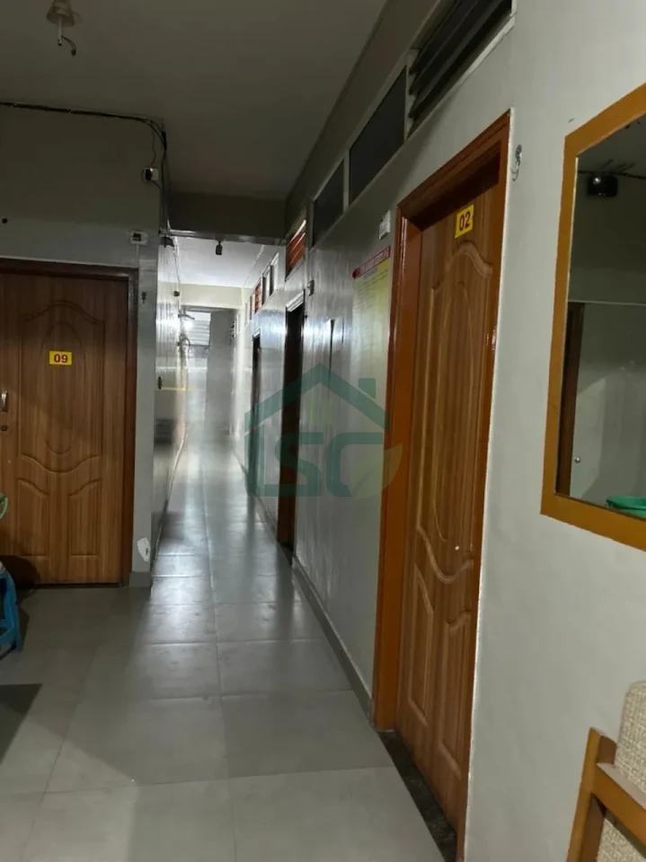 Photo 5 of Sv Comforts And Colive PG, HSR Layout, Bangalore