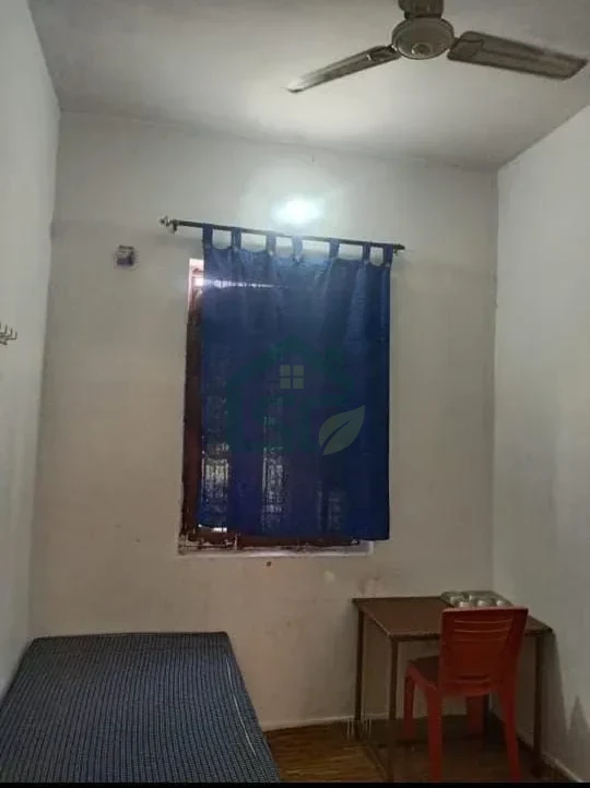 At Mahveer Boys Hostel, Sunder Nagar, Jaipur